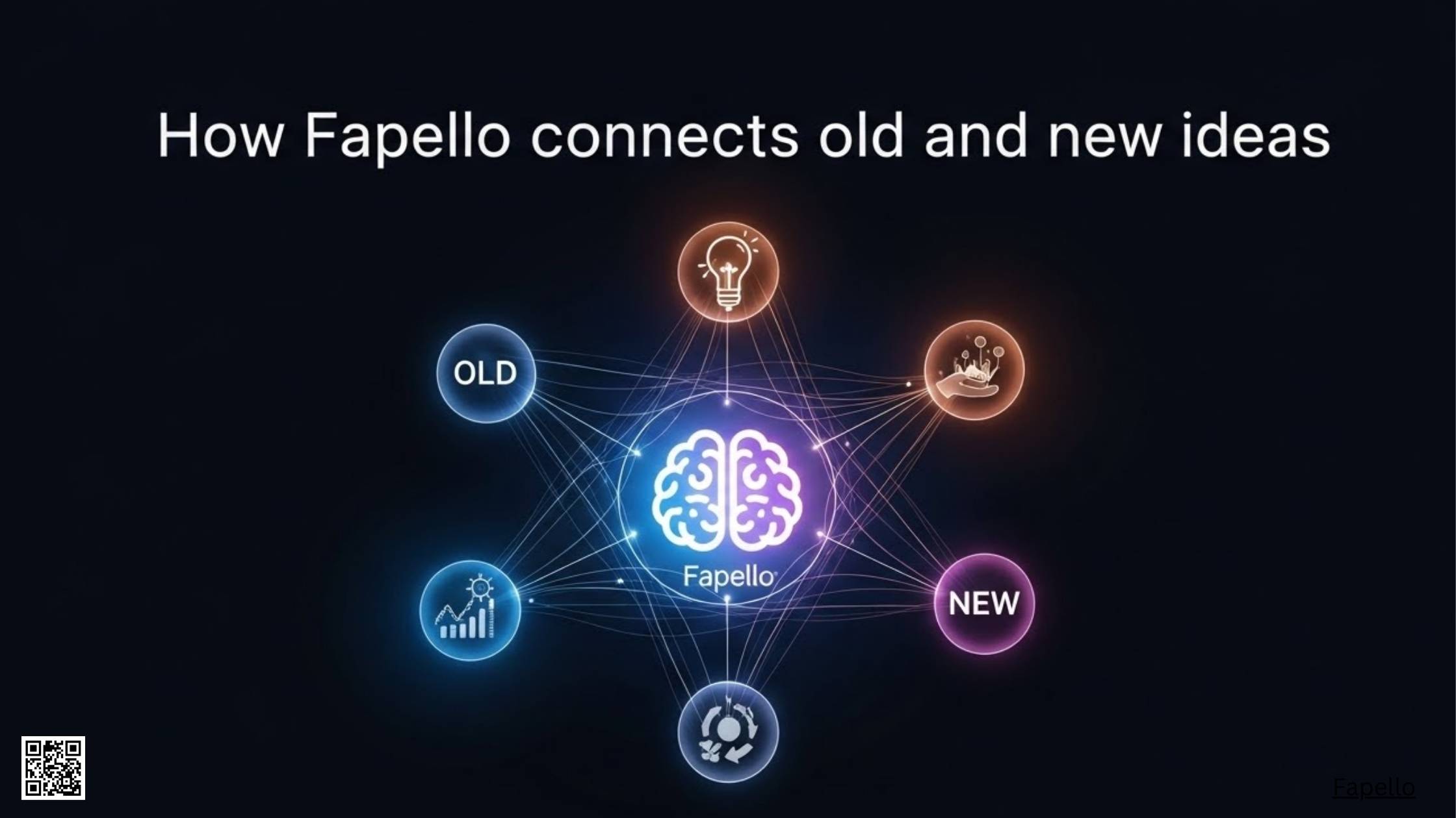 Wie Fapello alte und neue Ideen verbindet